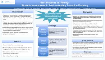 Best Practices vs. Reality: Student-centeredness In Post-secondary Transition Planning thumbnail