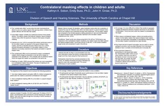 Contralateral Masking Effects in Children and Adults thumbnail