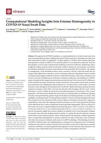 Computational Modeling Insights into Extreme Heterogeneity in COVID-19 Nasal Swab Data thumbnail