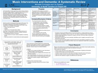 Music Interventions and Dementia: A Systematic Review thumbnail