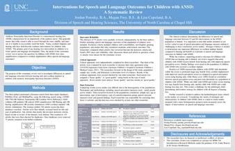 Interventions for Speech and Language Outcomes for Children with ANSD: A Systematic Review thumbnail