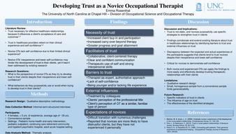 Developing Trust as a Novice Occupational Therapist thumbnail