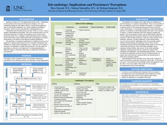 Tele-audiology: Implications and Practioners' Perceptions thumbnail