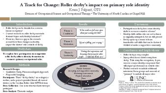 A Track for Change: Roller derby’s impact on primary role identity