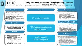 Family Bedtime Practices and Changing Family Dynamics thumbnail