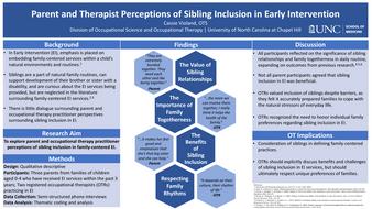 Parent and Therapist Perceptions of Sibling Inclusion in Early Intervention thumbnail