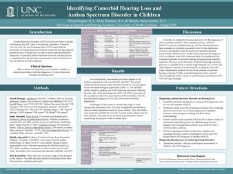 Identifying Comorbid Hearing Loss and Autism Spectrum Disorder in Children thumbnail