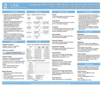 Language Outcomes in Bilingual Individuals with Dementia thumbnail