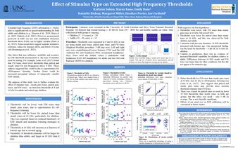 Effect of stimulus type on extended high frequency thresholds thumbnail