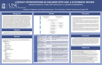 Literacy Interventions in Children with ASD: A Systematic Review thumbnail