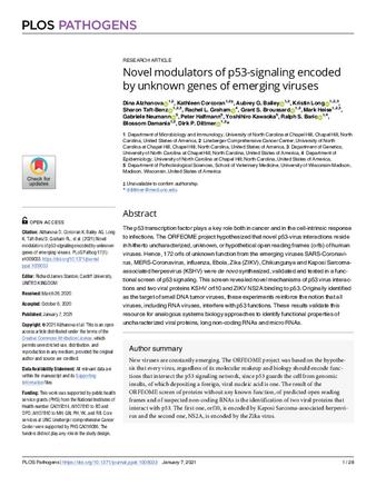 Novel modulators of p53-signaling encoded by unknown genes of emerging viruses thumbnail