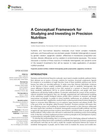 A conceptual framework for studying and investing in precision nutrition thumbnail