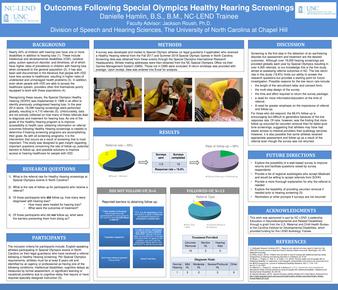 Outcomes Following Special Olympics Healthy Hearing Screenings thumbnail