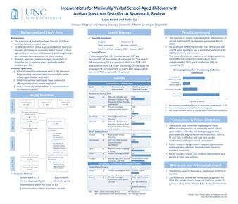 Interventions for Minimally Verbal School-Aged Children with Autism Spectrum Disorder: A Systematic Review thumbnail