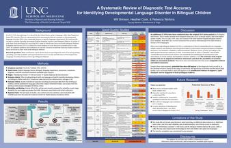 A Systematic Review of Diagnostic Test Accuracy for Identifying Developmental Language Disorder in Bilingual Children thumbnail
