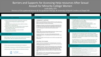Barriers and Supports for Accessing Help-resources After Sexual Assault for Minority College Women