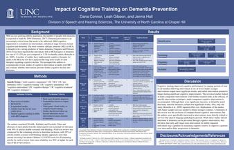 Impact of Cognitive Training on Dementia Prevention thumbnail