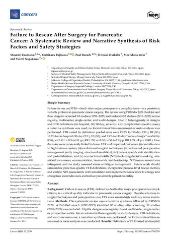 Failure to Rescue After Surgery for Pancreatic Cancer: A Systematic Review and Narrative Synthesis of Risk Factors and Safety Strategies thumbnail