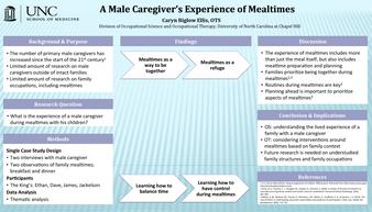 A Male Caregiver's Experience of Mealtimes thumbnail
