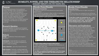 Humility, Power, and the Therapeutic Relationship thumbnail