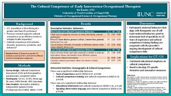 Cultural Competence of Early Intervention Occupational Therapists thumbnail