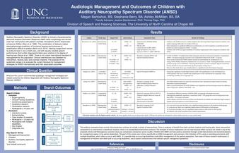 Audiologic Management and Outcomes of Children with  Auditory Neuropathy Spectrum Disorder (ANSD) thumbnail