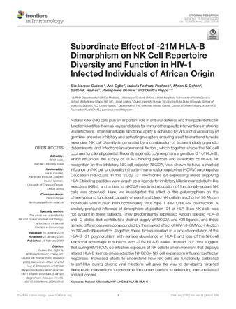 Subordinate Effect of -21M HLA-B Dimorphism on NK Cell Repertoire Diversity and Function in HIV-1 Infected Individuals of African Origin