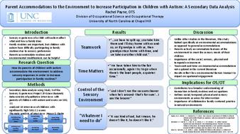 Parent Accommodations to the Environment to Increase Participation in Children with Autism: A Secondary Data Analysis thumbnail