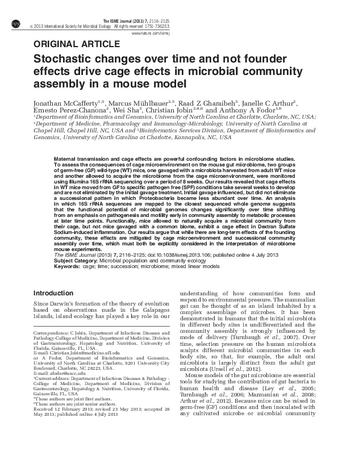 Stochastic changes over time and not founder effects drive cage effects in microbial community assembly in a mouse model thumbnail