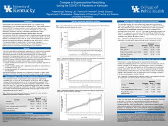 Changes in Buprenorphine Prescribing during the COVID-19 Pandemic in Kentucky thumbnail