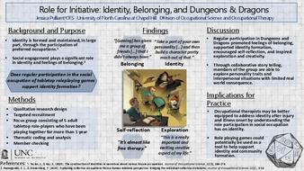Role for Initiative: Identity, Belonging, and Dungeons & Dragons