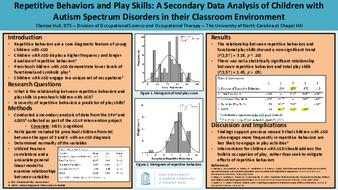 Repetitive Behaviors and Play Skills: A Secondary Data Analysis of Children with Autism Spectrum Disorders in their Classroom Environment thumbnail