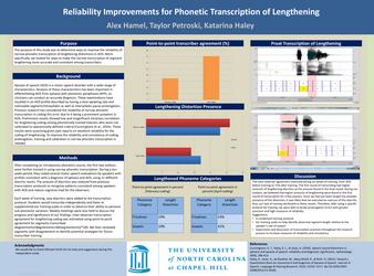 Reliability Improvements for Phonetic Transcription of Lengthening thumbnail