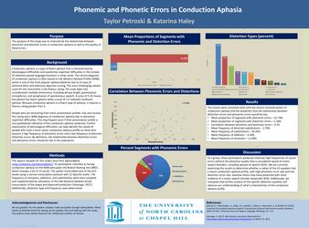 Phonemic and Phonetic Errors in Conduction Aphasia thumbnail