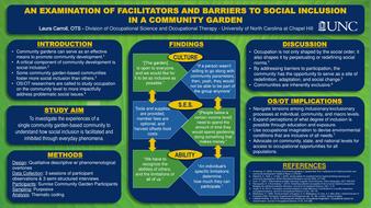 An Examination of Facilitators and Barriers to Social Inclusion in a Community Garden