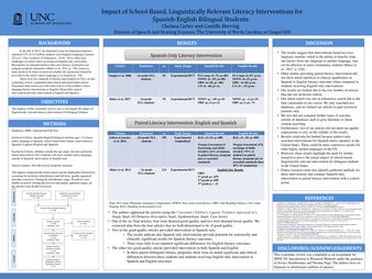 Impact of School-Based, Linguistically Relevant Literacy Interventions for Spanish-English Bilingual Students thumbnail