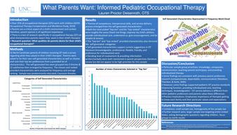 What Parents Want: Informed Pediatric Occupational Therapy