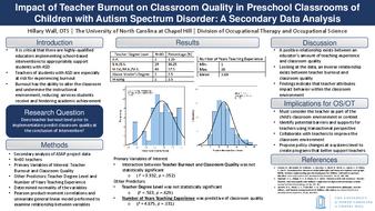 Impact of Teacher Burnout on Classroom Quality in Preschool Classrooms of Children with Autism Spectrum Disorder: A Secondary Data Analysis thumbnail