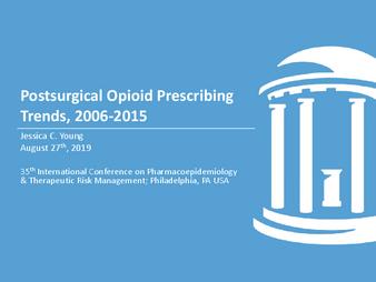 The proportion of patients in the United States receiving postsurgical opioids exceeding recommended thresholds increased between 2006 and 2015 thumbnail