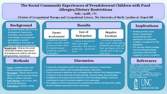 The Social Community Experiences of Preadolescent Children with Food Allergies/Dietary Restrictions thumbnail
