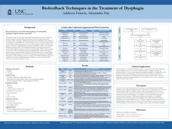 Biofeedback Techniques in the Treatment of Dysphagia thumbnail