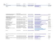file details
