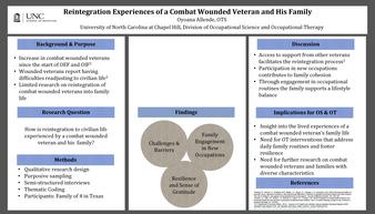 Reintegration Experiences of a Combat Wounded Veteran and His Family thumbnail