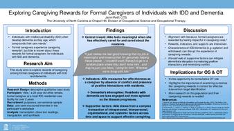 Exploring Caregiving Rewards for Formal Caregivers of Individuals with IDD and Dementia