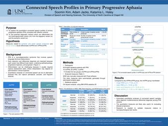 Connected speech profiles in primary progressive aphasia thumbnail