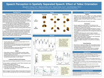 Speech Perception in Spatially Separated Speech: Effect of Talker Orientation thumbnail